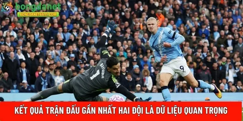 Kết quả trận đấu