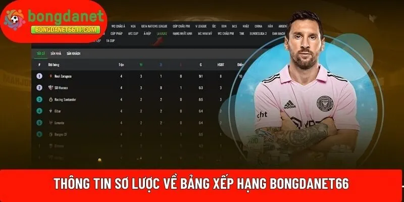 Thông tin sơ lược về bảng xếp hạng BONGDANET66