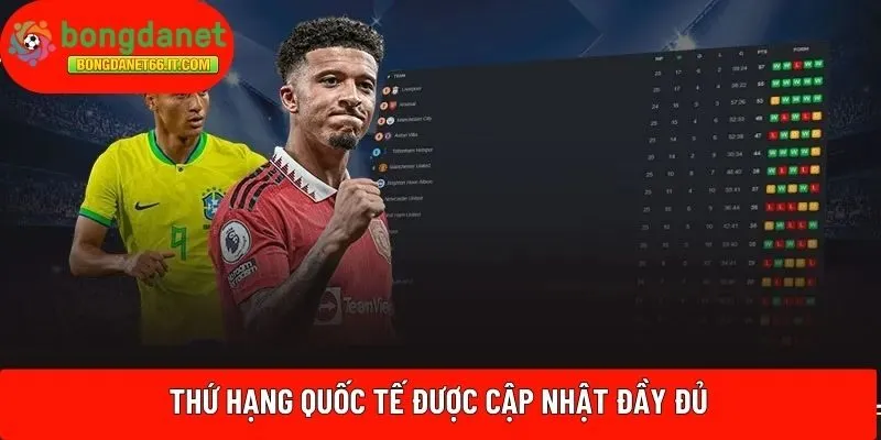 Thứ hạng quốc tế được cập nhật đầy đủ